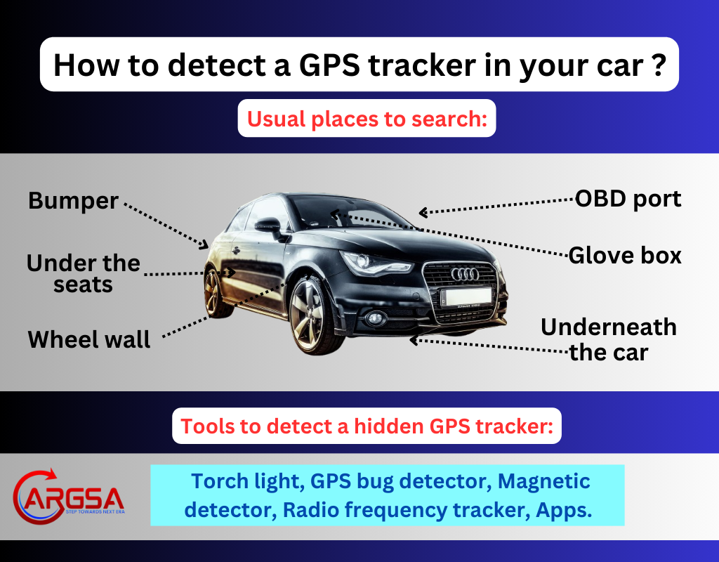 how to detect gps tracker in your car